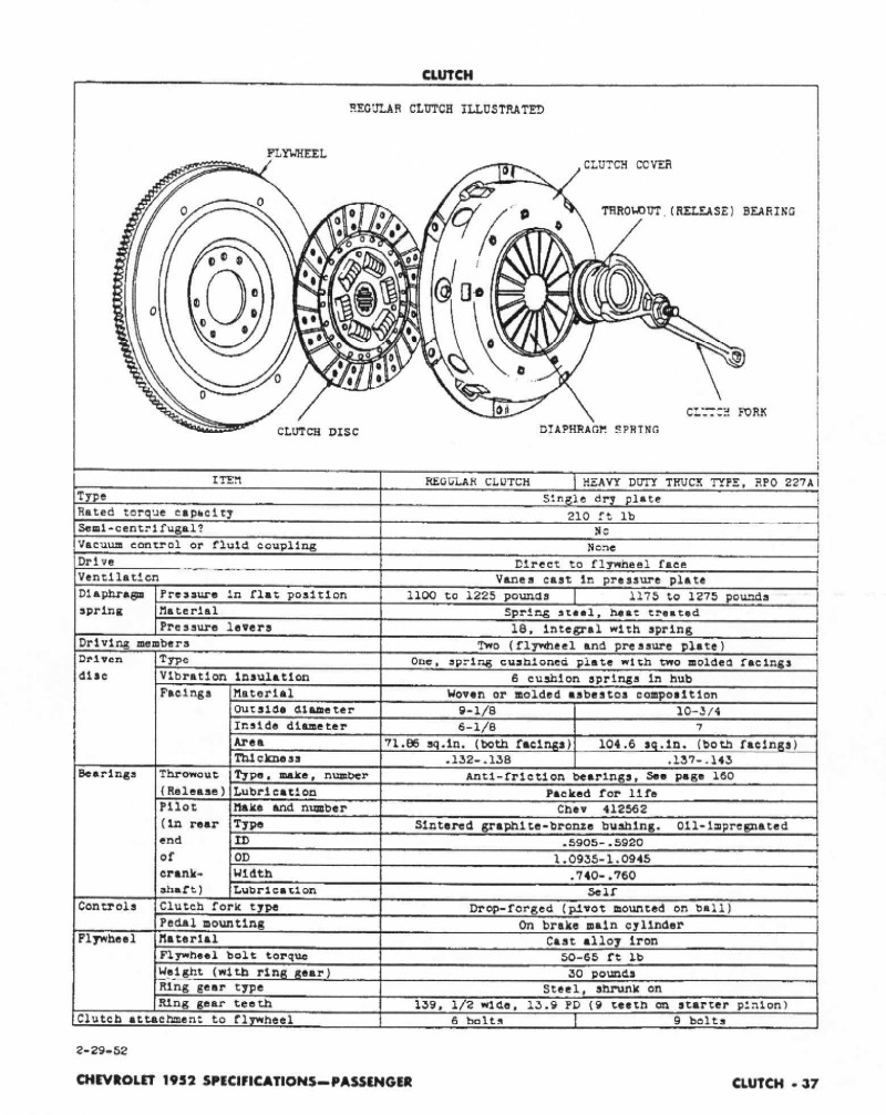 1952 Chevrolet Specifications Page 14